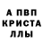 APVP крисы CK Svitlana Khekalo